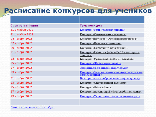 Расписание конкурсов для учеников Срок регистрации Тема конкурса 31 октября 2012 31 октября 2012 Конкурс «Оптические иллюзии»  04 ноября 2012 Конкурс рисунков «Осенний натюрморт»  07 ноября 2012 Конкурс «Казачья вольница»  09 ноября 2012 Конкурс «Сказочные объяснялки»  11 ноября 2012 Конкурс «История физической культуры и спорта»  13 ноября 2012 Конкурс «Уральские сказы П. Бажова»  15 ноября 2012 17 ноября 2012 19 ноября 2012 21 ноября 2012 23 ноября 2012 Конкурс «Окружающий нас мир»  25 ноября 2012 Конкурс «День мамы»  27 ноября 2012 Конкурс презентаций «Моя любимая мама»  29 ноября 2012 