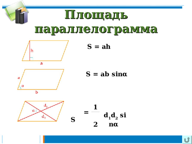 Площадь параллелограмма S = ah S = ab sinα  S    =   1   d 1 d 2  sinα 2 