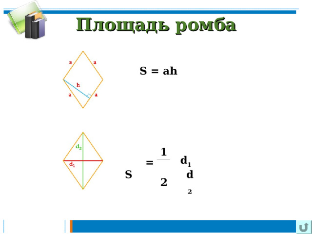 Площадь ромба     S = ah S    =   1   d 1 d 2 2 