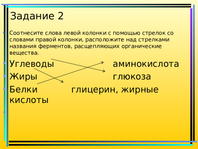 Задание 2 Соотнесите слова левой колонки с помощью стрелок со словами правой колонки, расположите над стрелками названия ферментов, расщепляющих органические вещества. Углеводы аминокислота Жиры глюкоза Белки глицерин, жирные кислоты 