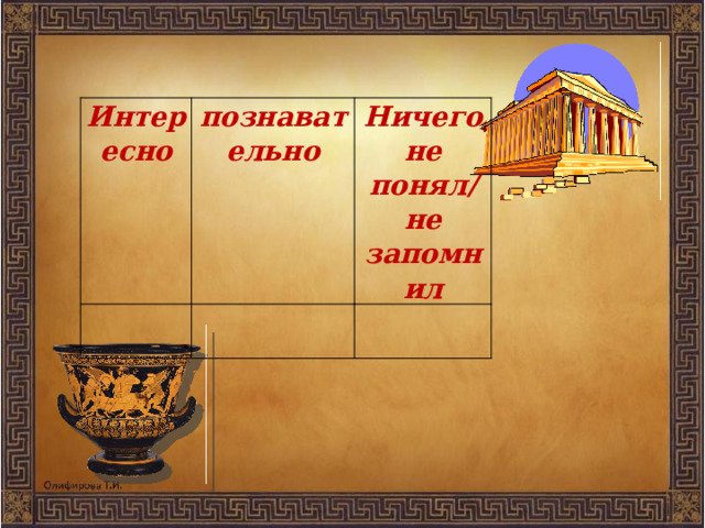 Интересно познавательно   Ничего не понял/ не запомнил     