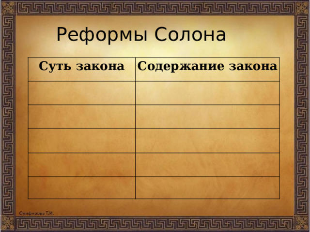 Реформы Солона Суть закона Содержание закона                     