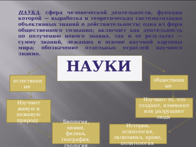 НАУКА , сфера человеческой деятельности, функция которой — выработка и теоретическая систематизация объективных знаний о действительности; одна из форм общественного сознания; включает как деятельность по получению нового знания, так и ее результат — сумму знаний, лежащих в основе научной картины мира; обозначение отдельных отраслей научного знания.   НАУКИ          общественные естественные Изучают то, что создают, изменяют или разрушают люди Изучают живую и неживую природу Биология, химия, физика, география, геология История, психология, экономика, право, политология 
