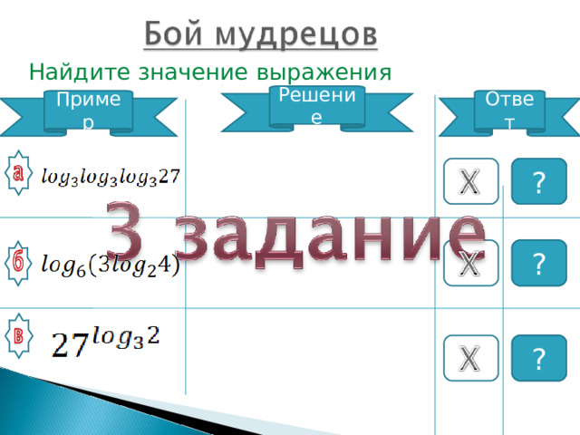 Найдите значение выражения Решение Ответ Пример 0 ? 1 ? ? 8 20 