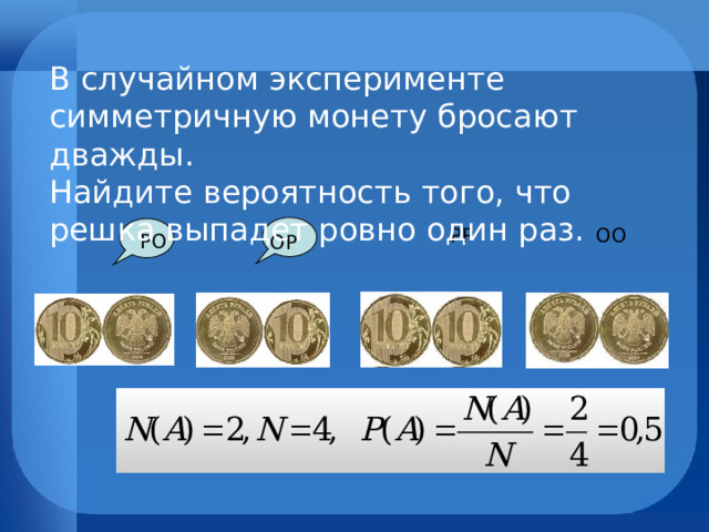 В случайном эксперименте симметричную монету бросают дважды. Найдите вероятность того, что решка выпадет ровно один раз. ОО  РР   РО  ОР  