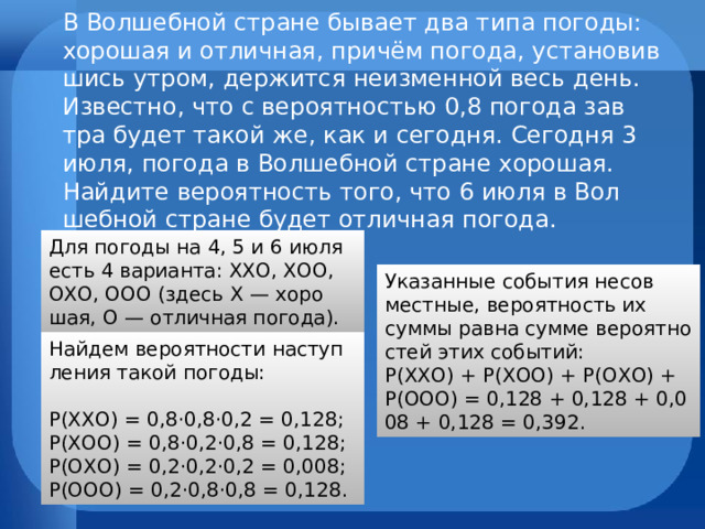 В Вол­шеб­ной стра­не бы­ва­ет два типа по­го­ды: хо­ро­шая и от­лич­ная, причём по­го­да, уста­но­вив­шись утром, дер­жит­ся не­из­мен­ной весь день. Из­вест­но, что с ве­ро­ят­но­стью 0,8 по­го­да зав­тра будет такой же, как и се­год­ня. Се­год­ня 3 июля, по­го­да в Вол­шеб­ной стра­не хо­ро­шая. Най­ди­те ве­ро­ят­ность того, что 6 июля в Вол­шеб­ной стра­не будет от­лич­ная по­го­да.   Для по­го­ды на 4, 5 и 6 июля есть 4 ва­ри­ан­та: ХХО, ХОО, ОХО, ООО (здесь Х — хо­ро­шая, О — от­лич­ная по­го­да). Ука­зан­ные со­бы­тия не­сов­мест­ные, ве­ро­ят­ность их суммы равна сумме ве­ро­ят­но­стей этих со­бы­тий:  P(ХХО) + P(ХОО) + P(ОХО) + P(ООО) = 0,128 + 0,128 + 0,008 + 0,128 = 0,392. Най­дем ве­ро­ят­но­сти на­ступ­ле­ния такой по­го­ды:   P(XXO) = 0,8·0,8·0,2 = 0,128; P(XOO) = 0,8·0,2·0,8 = 0,128; P(OXO) = 0,2·0,2·0,2 = 0,008; P(OOO) = 0,2·0,8·0,8 = 0,128. 