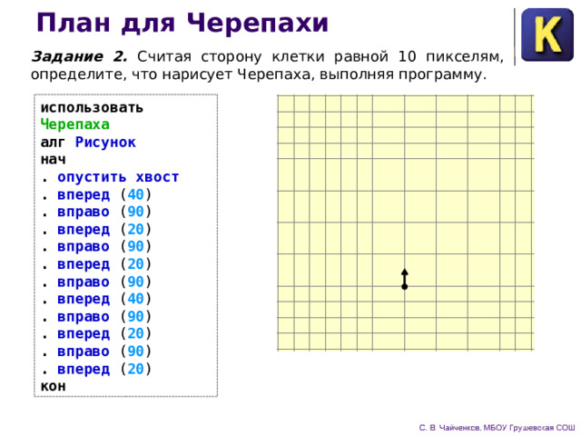 План для Черепахи Задание 2.  Считая сторону клетки равной 10  пикселям, определите, что нарисует Черепаха, выполняя программу. использовать Черепаха алг Рисунок нач . опустить хвост . вперед ( 40 )  . вправо ( 90 )  . вперед ( 20 )  . вправо ( 90 )  . вперед ( 20 )  . вправо ( 90 )  . вперед ( 40 )  . вправо ( 90 )  . вперед ( 20 )  . вправо ( 90 )  . вперед ( 20 )  кон  