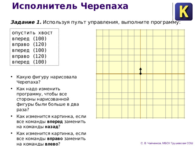 Исполнитель Черепаха Задание 1. Используя пульт управления, выполните про­грамму: опустить хвост вперед (100) вправо (120) вперед (100) вправо (120) вперед (100) Какую фигуру нарисовала Чере­паха? Как надо изменить программу, чтобы все стороны нарисован­ной фигуры были больше в два раза? Как изменится картинка, если все команды вперед заменить на команды назад ? Как изменится картинка, если все команды вправо заменить на команды влево ? 