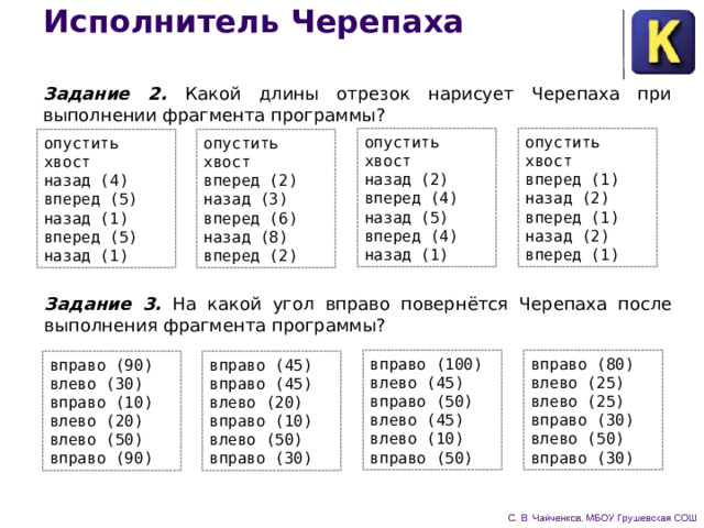 Исполнитель Черепаха Задание 2. Какой длины отрезок нарисует Черепаха при выполнении фрагмента программы? опустить хвост опустить хвост вперед (1) назад (2) вперед (4) назад (2) вперед (1) назад (5) вперед (4) назад (2) вперед (1) назад (1) опустить хвост опустить хвост вперед (2) назад (4) вперед (5) назад (3) вперед (6) назад (1) назад (8) вперед (5) назад (1) вперед (2) Задание 3. На какой угол вправо повернётся Черепаха после выполнения фрагмента программы? вправо (100) влево (45) вправо (50) влево (45) влево (10) вправо (50) вправо (80) влево (25) влево (25) вправо (30) влево (50) вправо (30) вправо (90) влево (30) вправо (10) влево (20) влево (50) вправо (90) вправо (45) вправо (45) влево (20) вправо (10) влево (50) вправо (30) 