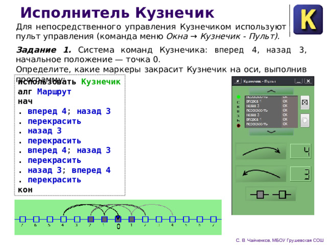 Исполнитель Кузнечик Для непосредственного управления Кузнечиком используют пульт управления (команда меню Окна → Кузнечик - Пульт). Задание 1. Система команд Кузнечика: вперед 4 , назад 3 , начальное положение — точка 0. Определите, какие маркеры закрасит Кузнечик на оси, выполнив программу: использовать Кузнечик алг Маршрут нач . вперед 4 ; назад 3 . перекрасить . назад 3 . перекрасить . вперед 4 ; назад 3 . перекрасить . назад 3 ; вперед 4 . перекрасить кон 