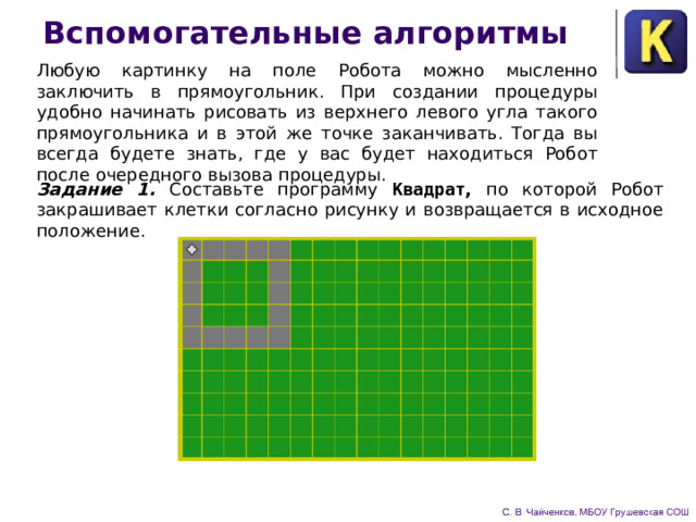 Вспомогательные алгоритмы Любую картинку на поле Робота можно мысленно заключить в прямоугольник. При создании процедуры удобно начинать ри­совать из верхнего левого угла такого прямоугольника и в этой же точке заканчивать. Тогда вы всегда будете знать, где у вас бу­дет находиться Робот после очередного вызова процедуры. Задание 1. Составьте программу Квадрат , по которой Робот закрашивает клетки согласно рисунку и возвращается в исход­ное положение. 