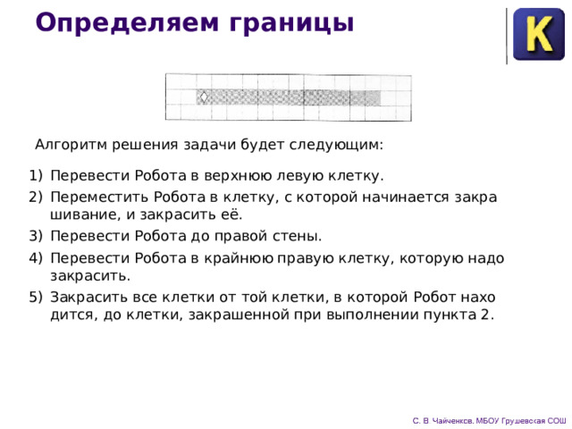 Определяем границы Алгоритм решения задачи будет следующим: Перевести Робота в верхнюю левую клетку. Переместить Робота в клетку, с которой начинается закра­шивание, и закрасить её. Перевести Робота до правой стены. Перевести Робота в крайнюю правую клетку, которую надо закрасить. Закрасить все клетки от той клетки, в которой Робот нахо­дится, до клетки, закрашенной при выполнении пункта 2. 