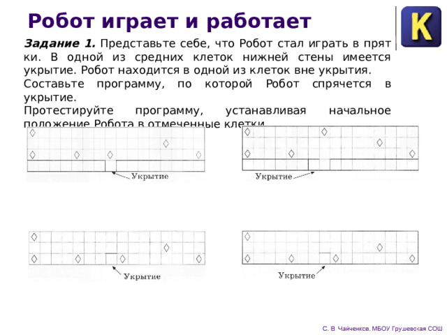 Робот играет и работает Задание 1. Представьте себе, что Робот стал играть в прят­ки. В одной из средних клеток нижней стены имеется укрытие. Робот находится в одной из клеток вне укрытия. Составьте про­грамму, по которой Робот спрячется в укрытие. Протестируйте программу, устанавливая начальное положение Робота в отмеченные клетки. 