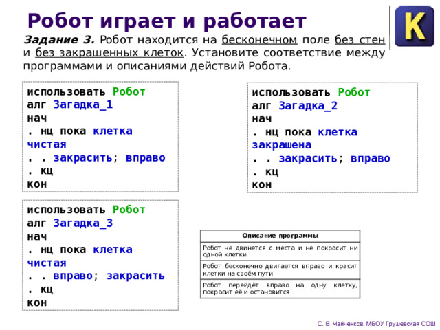 Робот играет и работает Задание 3. Робот находится на бесконечном поле без стен и без закрашенных клеток . Установите соответствие между про­граммами и описаниями действий Робота. использовать Робот  алг Загадка_1  нач  . нц пока клетка чистая  . . закрасить ; вправо  .  кц  кон использовать Робот  алг Загадка_2  нач  . нц пока клетка закрашена  . . закрасить ; вправо  .  кц  кон использовать Робот  алг Загадка_3  нач  . нц пока клетка чистая  . . вправо ; закрасить  .  кц  кон Описание программы Робот не двинется с места и не покрасит ни одной клетки Имя программ Робот бесконечно двигается вправо и красит клет­ки на своём пути   Загадка_2   Загадка_1 Робот перейдёт вправо на одну клетку, покрасит её и остановится   Загадка_3 