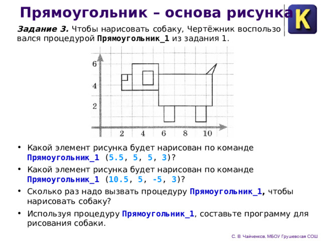 Прямоугольник – основа рисунка Задание 3. Чтобы нарисовать собаку, Чертёжник воспользо­вался процедурой Прямоугольник_1  из задания 1. Какой элемент рисунка будет нарисован по команде  Прямоугольник_1 ( 5.5 , 5 , 5 , 3 ) ? Какой элемент рисунка будет нарисован по команде  Прямоугольник_1 ( 10.5 , 5 , -5 , 3 ) ? Сколько раз надо вызвать процедуру Прямоугольник_1 , чтобы нарисовать собаку? Используя процедуру Прямоугольник_1 , составьте программу для рисования собаки. 