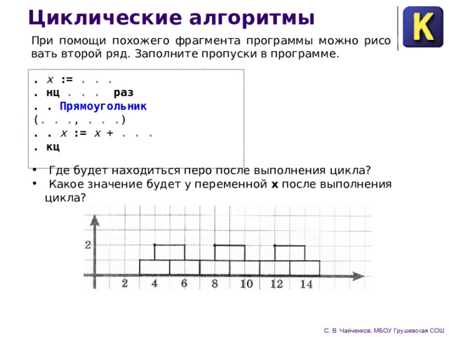 Циклические алгоритмы При помощи похожего фрагмента программы можно рисо­вать второй ряд. Заполните пропуски в программе. .  x  := . . .   .  нц . . .  раз  . . Прямоугольник ( . . . ,  . . . )   .  .  x  := x  +  . . .  .  кц    Где будет находиться перо после выполнения цикла?  Какое значение будет у переменной х после выполнения цикла? 