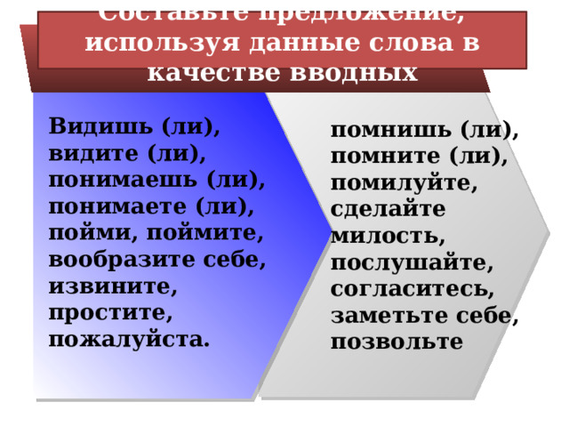 Составьте предложение, используя данные слова в качестве вводных Видишь (ли), видите (ли), понимаешь (ли), понимаете (ли), пойми, поймите, вообразите себе, извините, простите, пожалуйста. помнишь (ли), помните (ли), помилуйте, сделайте милость, послушайте, согласитесь, заметьте себе, позвольте 
