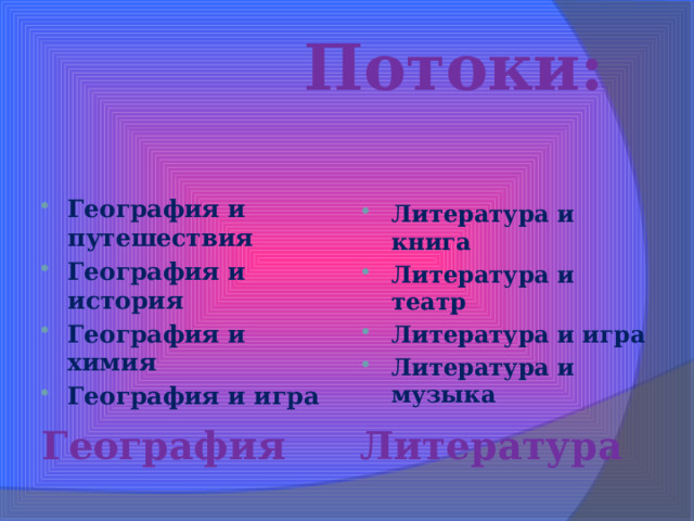  Потоки: География и путешествия География и история География и химия География и игра Литература и книга Литература и театр Литература и игра Литература и музыка  География Литература  