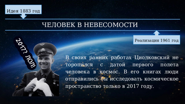 Идея 1883 год ЧЕЛОВЕК В НЕВЕСОМОСТИ Реализация 1961 год В своих ранних работах Циолковский не торопился с датой первого полета человека в космос. В его книгах люди отправились бы исследовать космическое пространство только в 2017 году. 
