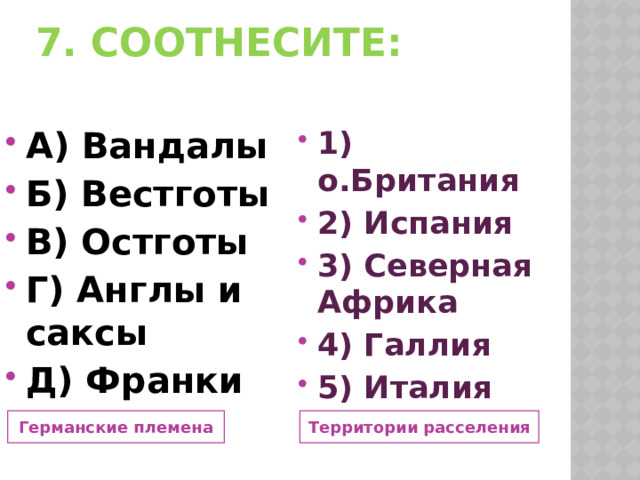7. Соотнесите: А) Вандалы Б) Вестготы В) Остготы Г) Англы и саксы Д) Франки 1) о.Британия 2) Испания 3) Северная Африка 4) Галлия 5) Италия Германские племена Территории расселения 