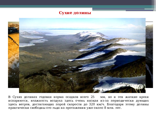 Сухие долины В Сухих долинах годовая норма осадков всего 25 мм, но и эти жалкие крохи испаряются, влажность воздуха здесь очень низкая из-за периодически дующих здесь ветров, достигающих порой скорости до 320 км/ч. Благодаря этому долины практически свободны ото льда на протяжении уже около 8 млн. лет. 