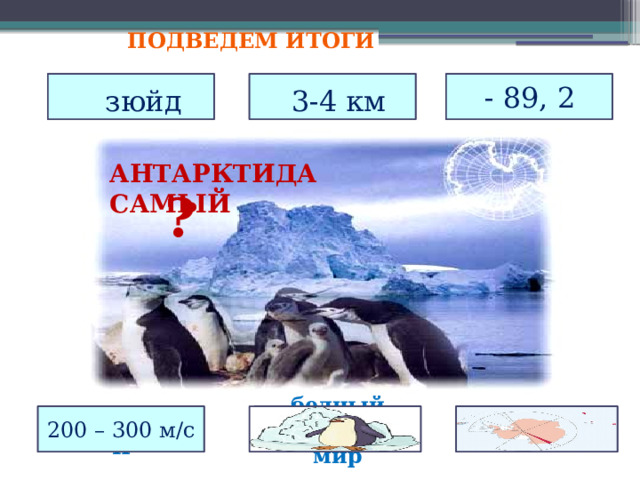 Подведем итоги холодный высокий южный  3-4 км   зюйд  - 89, 2 АНТАРКТИДА САМЫЙ ? ?  бедный органич мир  изолирован-ный ветренный 200 – 300 м/с 
