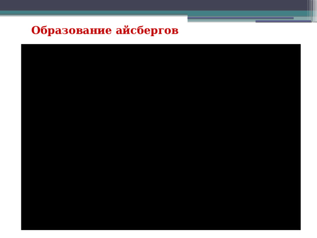 Образование айсбергов 