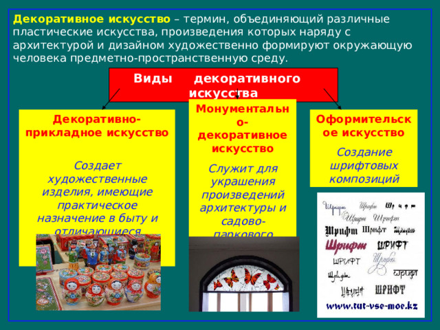 Декоративное искусство  – термин, объединяющий различные пластические искусства, произведения которых наряду с архитектурой и дизайном художественно формируют окружающую человека предметно-пространственную среду. Виды декоративного искусства Монументально-декоративное искусство Служит для украшения произведений архитектуры и садово-паркового искусства Декоративно-прикладное искусство  Оформительское искусство Создает художественные изделия, имеющие практическое назначение в быту и отличающиеся декоративной образностью  Создание шрифтовых композиций 