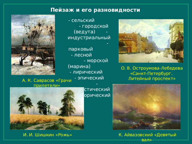 Пейзаж и его разновидности - сельский - городской (ведута) - индустриальный - парковый - лесной - морской (марина) - лирический - эпический - фантастический - исторический О. В. Остроумова-Лебедева «Санкт-Петербург. Литейный проспект» А. К. Саврасов «Грачи прилетели» И. И. Шишкин «Рожь» К. Айвазовский «Девятый вал»  