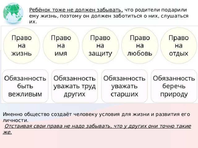 Ребёнок тоже не должен забывать,  что родители подарили ему жизнь, поэтому он должен заботиться о них, слушаться их. Именно общество создаёт человеку условия для жизни и развития его личности.   Отстаивая свои права не надо забывать, что у других они точно такие же. 