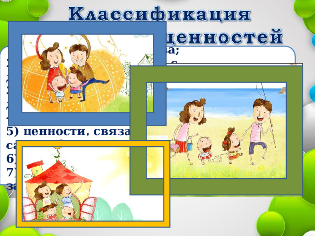 1) ценности супружества;  2) ценности, связанные с демократизацией отношений в семье;  3) ценности родительства, воспитания детей;  4) ценности родственных связей;  5) ценности, связанные с саморазвитием;  6) ценности внесемейных коммуникаций; 7) ценности профессиональной занятости. 
