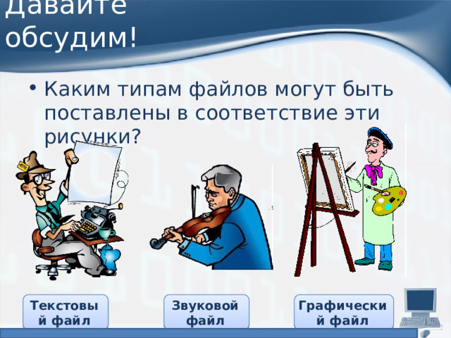 Давайте обсудим! Каким типам файлов могут быть поставлены в соответствие эти рисунки? Текстовый файл Звуковой файл Графический файл 