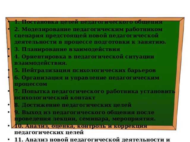 1. Постановка целей педагогического общения 2. Моделирование педагогическим работником сценария предстоящей новой педагогической деятельности в процессе подготовки к занятию. 3. Планирование взаимодействия 4. Ориентировка в педагогической ситуации взаимодействия. 5. Нейтрализация психологических барьеров 6. Организация и управление педагогическим процессом 7. Попытка педагогического работника установить психологический контакт 8. Достижение педагогических целей 9. Выход из педагогического общения после проведения лекции, семинара, мероприятия. 10. Анализ, оценка, контроль и коррекция педагогических целей 11. Анализ новой педагогической деятельности и новой деятельности участников образовательных отношений 