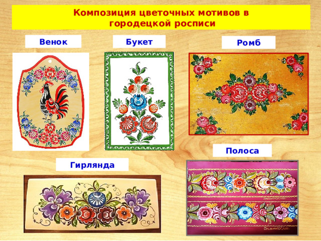 Композиция цветочных мотивов в  городецкой росписи Венок Букет Ромб Полоса Гирлянда 