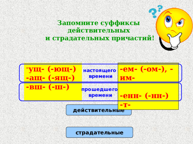 Запомните суффиксы действительных  и страдательных причастий! -ем- (-ом-), -им- ущ- (-ющ-)  -ащ- (-ящ-) -вш- (-ш-) -енн- (-нн-)  -т- настоящего времени прошедшего времени действительные страдательные  
