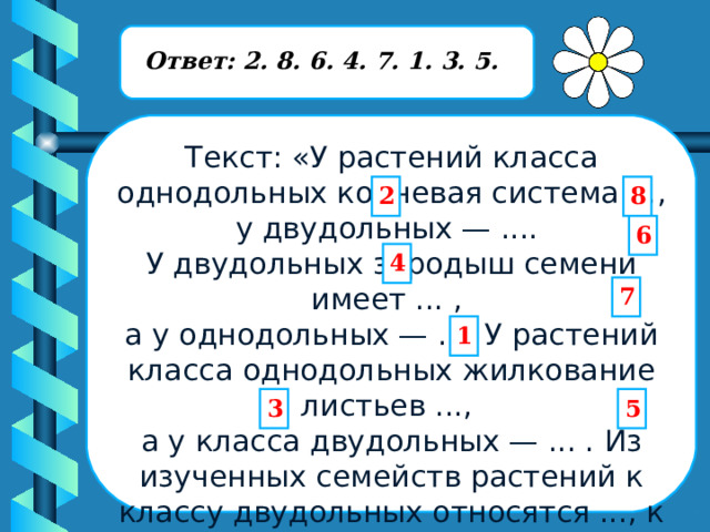 Ответ: 2. 8. 6. 4. 7. 1. 3. 5. Текст: «У растений класса однодольных корневая система ..., у двудольных — .... У двудольных зародыш семени имеет ... , а у однодольных — .... У растений класса однодольных жилкование листьев ..., а у класса двудольных — ... . Из изученных семейств растений к классу двудольных относятся ..., к классу однодольных — ...».   2 8 6 4 7 1 3 5 