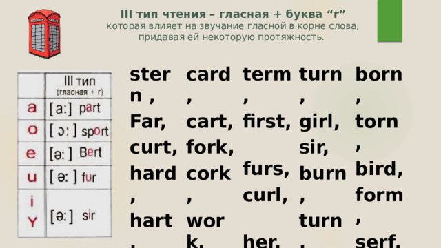   III тип чтения – гласная + буква “r”  которая влияет на звучание гласной в корне слова, придавая ей некоторую протяжность.    stern , Far, card, cart, curt, term, first,  turn, fork, hard, cork, girl, born, furs, hart, car, sir, curl,  work,  torn, sort, burn, bird, her, turn, form, curb, word, serf, herb. 