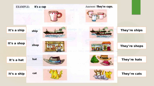 It’s a ship They’re ships It’s a shop They’re shops They’re hats It’s a hat It’s a ship They’re cats 