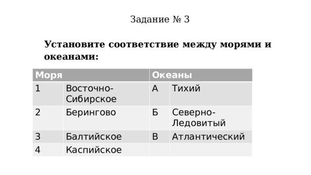 Задание № 3 Установите соответствие между морями и океанами:   Моря 1 Восточно-Сибирское 2 Океаны 3 А Берингово Тихий Балтийское Б 4 Северно-Ледовитый В Каспийское Атлантический 