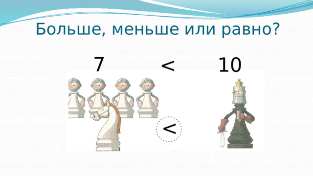 Больше, меньше или равно? 7 10 <