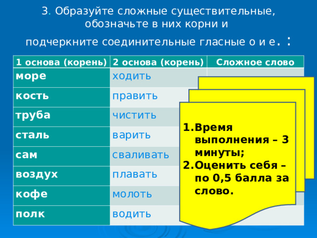  3 . Образуйте сложные существительные,  обозначьте в них корни и  подчеркните соединительные гласные о и е . :   1 основа (корень) 2 основа (корень) море кость Сложное слово ходить править труба     чистить сталь варить   сам воздух   сваливать плавать   кофе   молоть полк водить     Время выполнения – 3 минуты; Оценить себя – по 0,5 балла за слово. 