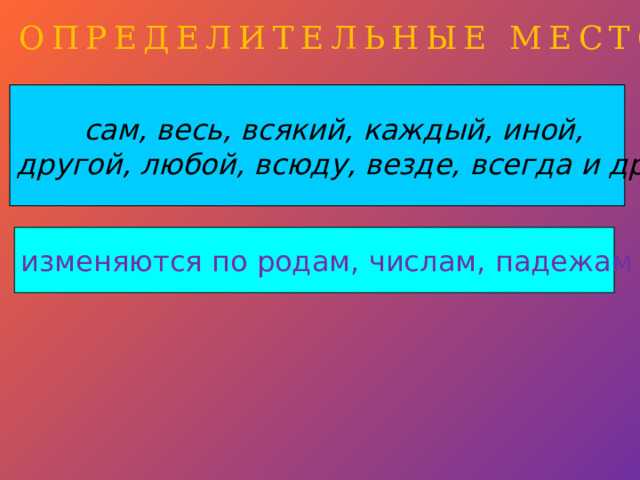 ОПРЕДЕЛИТЕЛЬНЫЕ МЕСТОИМЕНИЯ сам, весь, всякий, каждый, иной, другой, любой, всюду, везде, всегда и др.   изменяются по родам, числам, падежам 