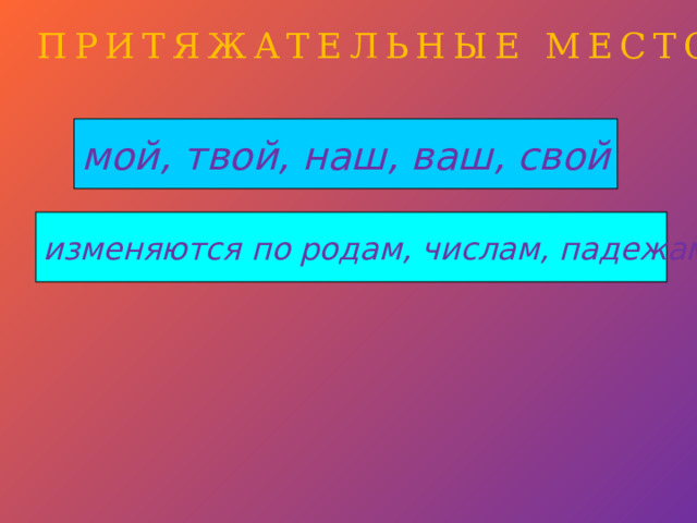 ПРИТЯЖАТЕЛЬНЫЕ МЕСТОИМЕНИЯ  мой, твой, наш, ваш, свой  изменяются по родам, числам, падежам  