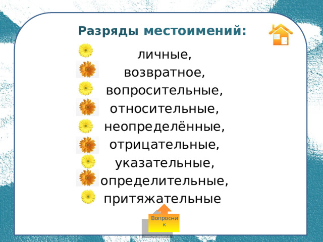 Разряды местоимений: личные, возвратное, вопросительные, относительные, неопределённые, отрицательные, указательные, определительные, притяжательные Вопросник 
