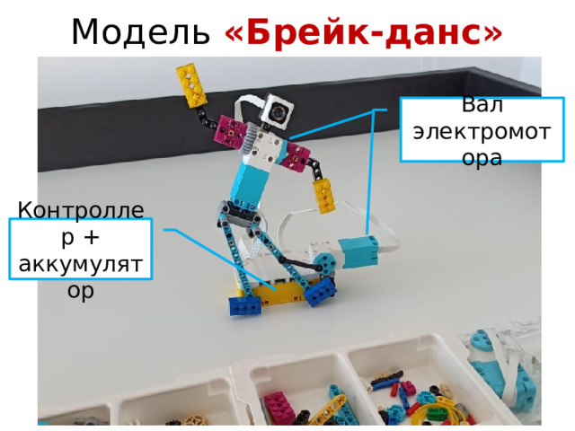 Модель «Брейк-данс» Вал электромотора Контроллер + аккумулятор 