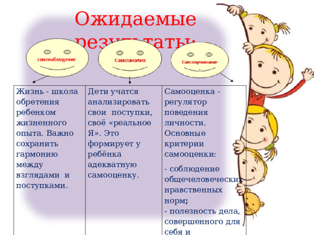 Ожидаемые результаты: Жизнь - школа обретения ребенком жизненного опыта. Важно сохранить гармонию между взглядами и поступками. Дети учатся анализировать свои поступки, своё «реальное Я». Это формирует у ребёнка адекватную самооценку. Самооценка - регулятор поведения личности. Основные критерии самооценки: - соблюдение общечеловеческих нравственных норм ; - полезность дела, совершенного для себя и окружающих . 