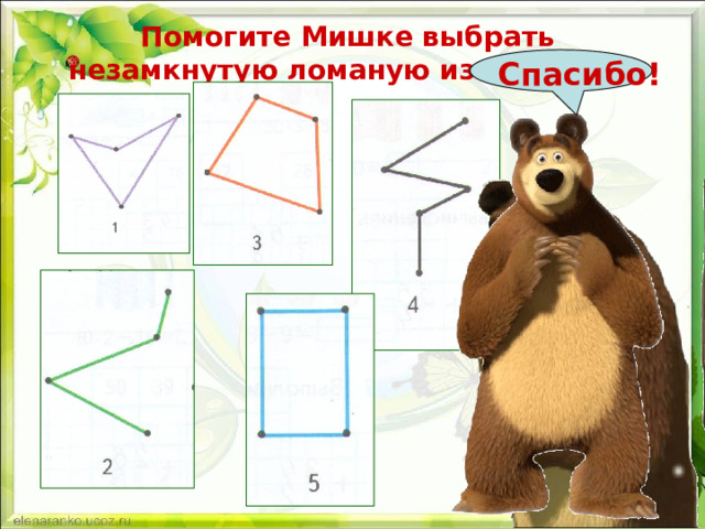 Ломаная - ?  Ломаная – последовательность отрезков, расположенных так, что начало последующего совпадает с концом предыдущего, причем отрезки … не лежат на одной прямой.  А. Рывкин «Справочник по математике» Ломаная – линия из соединяющихся под углом отрезков прямых линий.  Ожегов «Толковый словарь» 