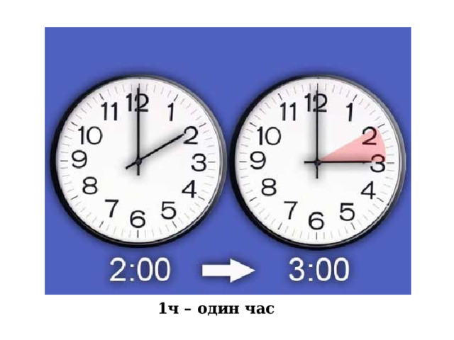 1ч – один час 