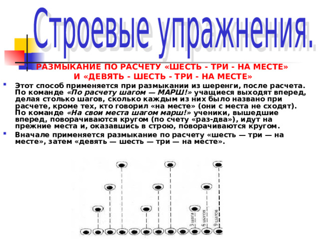 РАЗМЫКАНИЕ ПО РАСЧЕТУ «ШЕСТЬ - ТРИ - НА МЕСТЕ»  И «ДЕВЯТЬ - ШЕСТЬ - ТРИ - НА МЕСТЕ» Этот способ применяется при размыкании из шеренги, посл e расчета. По команде «По расчету шагом — МАРШ!» учащиеся выходят вперед, делая столько шагов, сколько каждым из них было названо при расчете, кроме тех, кто говорил «на месте» (они с места не сходят). По команде «На свои места шагом марш!» ученики, вышедшие вперед, поворачиваются кругом (по счету «раз-два»), идут на прежние места и, оказавшись в строю, поворачиваются кругом. Вначале применяется размыкание по расчету «шесть — три — на месте», затем «девять — шесть — три — на месте».   