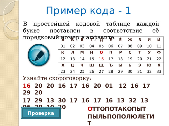 Пример кода - 1 В простейшей кодовой таблице каждой букве поставлен в соответствие её порядковый номер в алфавите. А Б 01 В К 02 Г Л 12 03 Х М 04 13 Д Е Ц Н 05 14 23 Ч 15 О 24 Ё 06 Ж Ш П 07 16 25 Р Щ З 26 08 17 С Ъ И 27 18 09 28 19 Т Ы 10 Й У Ь 20 29 11 30 21 Ф Э Ю 22 31 Я 32 33 Узнайте скороговорку: 16 20 20 16 17 16 20 01 12 16 17 29 20 17 29 13 30 17 16 17 16 13 32 13 06 20 10 20 О ТТОПОТАКОПЫТ ПЫЛЬПОПОЛЮЛЕТИТ Проверка